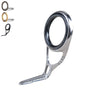 Exclusive Tackle:G iF - ALPS iF guide SS316 Frame